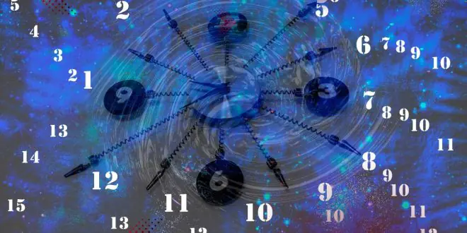 Numerology